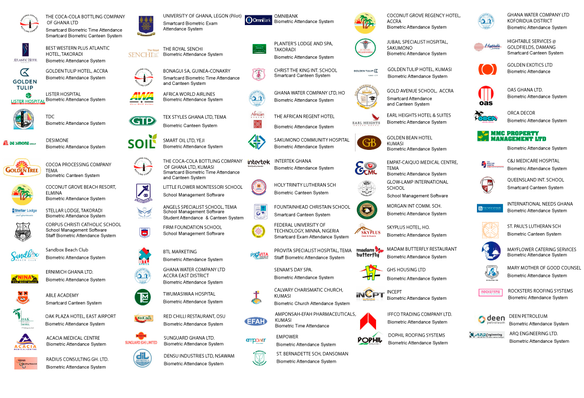 Biometric Attendance System Clients